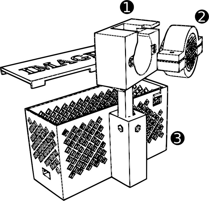 Figure 3. (1, 2) Adaptation parts to move the Z axis. (3) Case for the electronic boards (motor driver and Arduino).